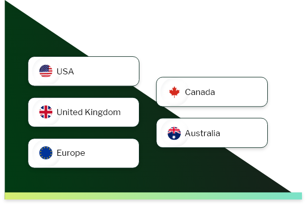 Lawyers Data by Country