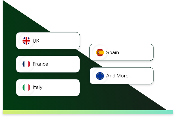 Europe Data by Country