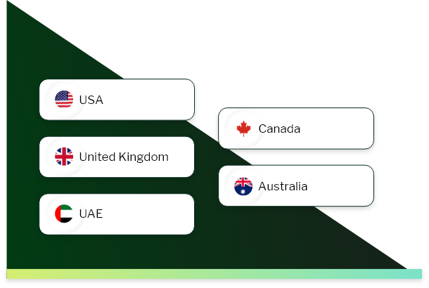 Healthcare Email List by Country