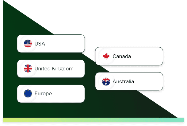 Country wise Radiologist Email List