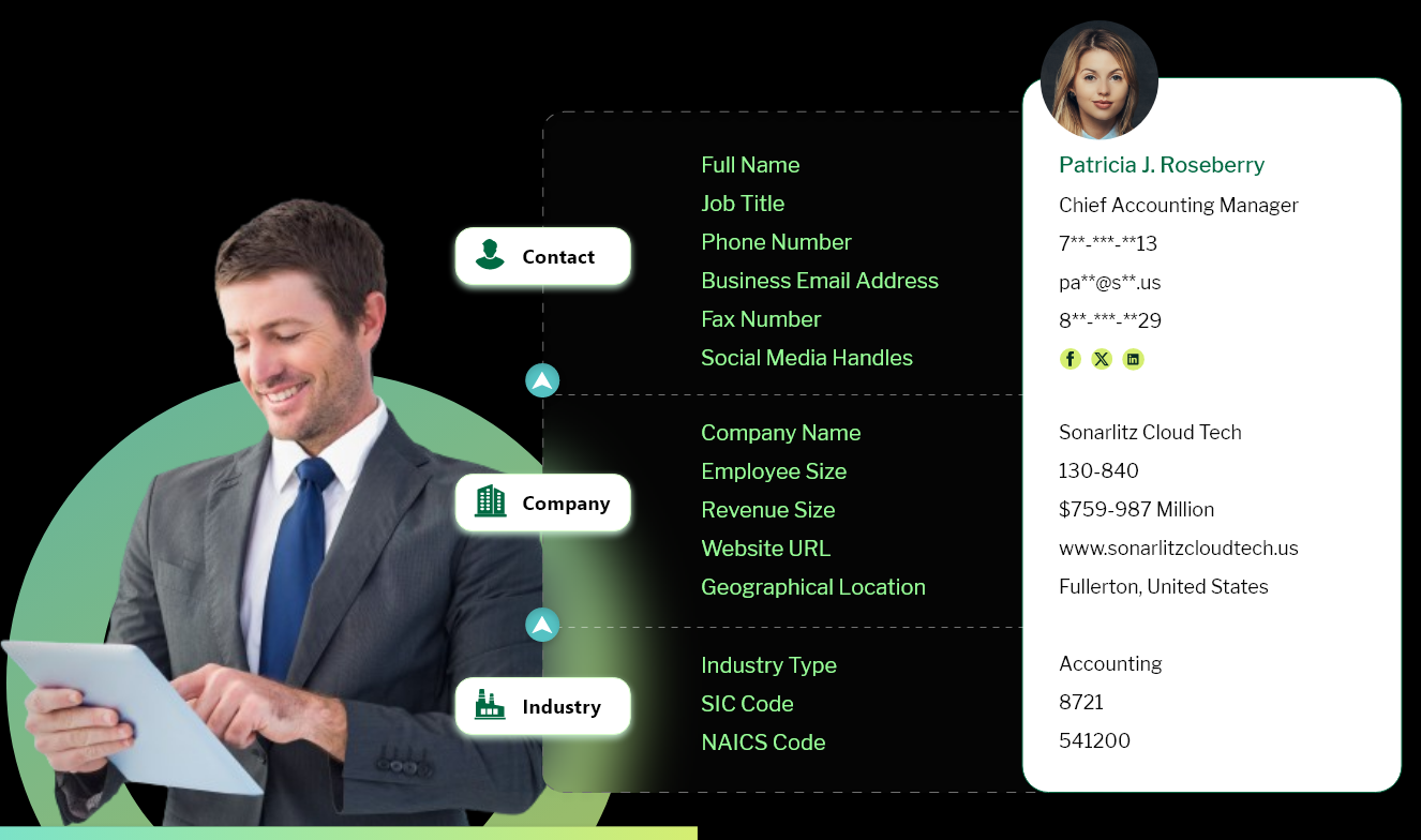 Quickbooks Users Email List and mailing list